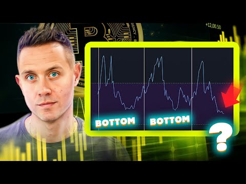 BREAKING: NEW EVIDENCE of a Crypto Market Bottom!! (URGENT BITCOIN SIGNAL)