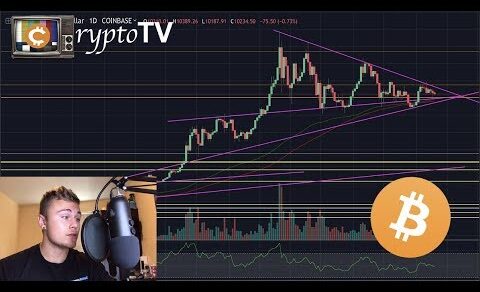 WARNING: LITECOIN MIGHT BE IN BIG TROUBLE ( btc Proof crypto ltc analysis)