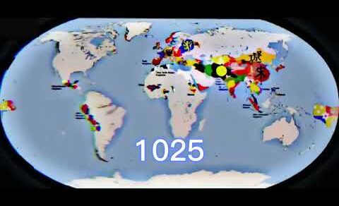 Evolution Of The World 2023-8000 BC