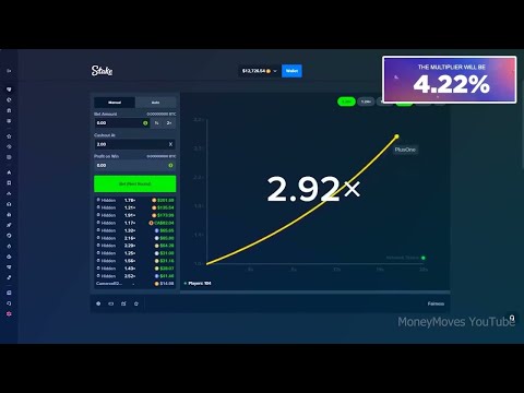 Free Stake Predictor 2022 ⭐ Crash Predictor (REVIEW) ⭐