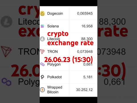 crypto exchange rate.crypto news.crypto to day.bitcoin news