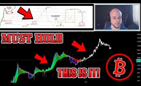 🔴 BITCOIN BULLRUN / ALT SEASON CLOSE!? MYRO, BONK , DOGE, LUNC BULLRUN!? 120K 2024 BULLRUN COMING!?