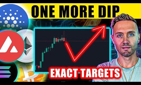 Most BULLISH CRYPTO Dip EVER! Bitcoin SIGNAL You Can’t Ignore!