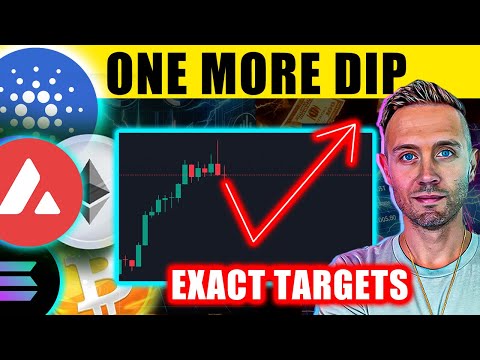 Most BULLISH CRYPTO Dip EVER! Bitcoin SIGNAL You Can’t Ignore!