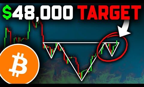 The Bitcoin BULL RUN Starts Soon ($48k Target)!! Bitcoin News Today & Ethereum Price Prediction!