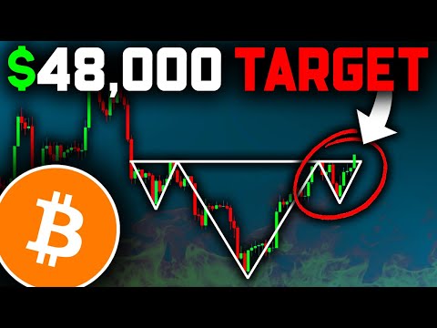 The Bitcoin BULL RUN Starts Soon ($48k Target)!! Bitcoin News Today & Ethereum Price Prediction!