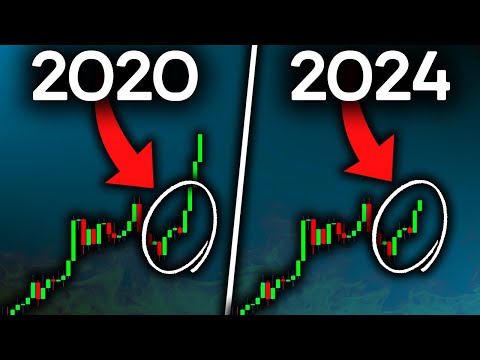 BITCOIN HISTORY REPEATING (Prepare Now)!! Bitcoin News Today & Ethereum Price Prediction!