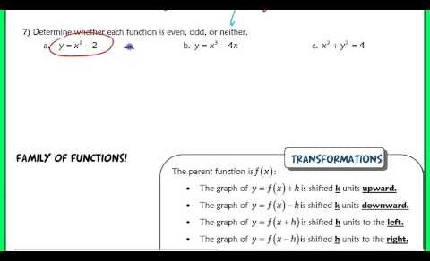 BC Calc Day 1: Review of PreCalculus!