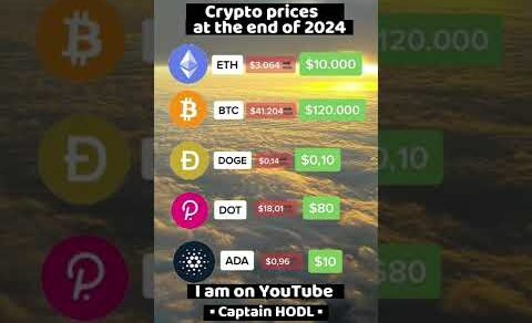 Crypto prices for 2024 / Ethereum, Bitcoin,  Dogecoin, Polkadot, Cardano