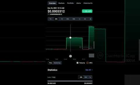 Proxy Nodes | 24hr Pump | crypto news | crypto #shorts #crypto #news #mrbeast #tseries