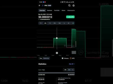 Proxy Nodes | 24hr Pump | crypto news | crypto #shorts #crypto #news #mrbeast #tseries