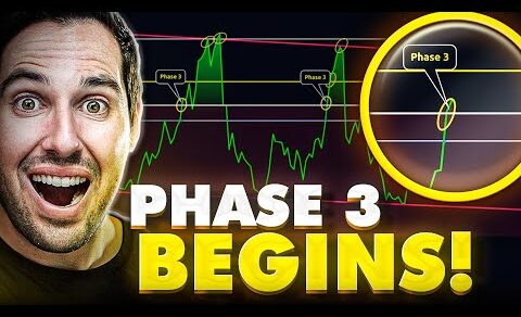 Bitcoin Just Entered PHASE 3 Of The Bull Market! [This Happens NEXT]