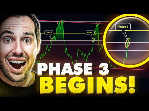 Bitcoin Just Entered PHASE 3 Of The Bull Market! [This Happens NEXT]