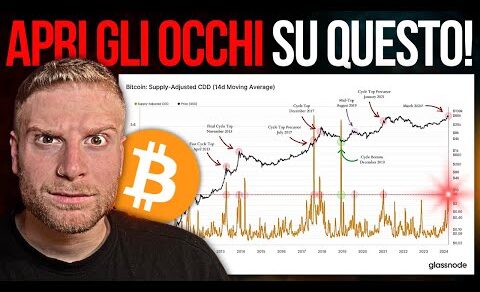 🚨 DEVI essere PRONTO A QUESTO!! 🚨 BITCOIN Occhio Al WEEKLY! 📊 Crypto NEWS