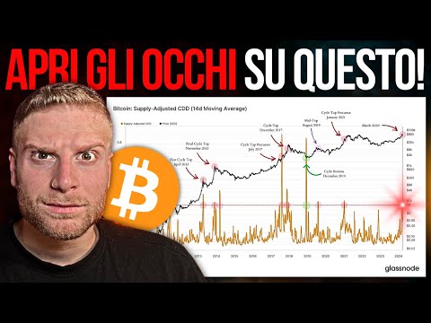 🚨 DEVI essere PRONTO A QUESTO!! 🚨 BITCOIN Occhio Al WEEKLY! 📊 Crypto NEWS