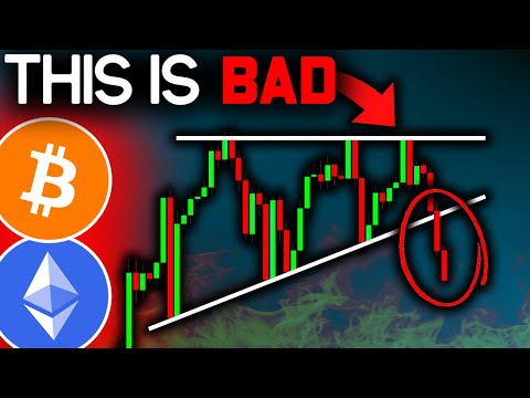 BITCOIN CRASH TODAY: WAR HAS STARTED!!! Bitcoin News Today & Ethereum Price Prediction!