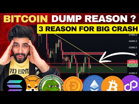 URGENT 🚨 Crypto Market Crash | 3 Reason Bitcoin & Altcoins dumped Hard | Bitcoin Bearish News