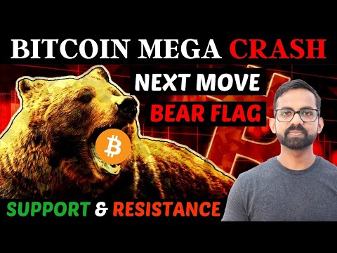 CRYPTO MARKET CRASH – Bitcoin BTC Price Prediction | Crypto News Hindi Today | FOMO update in hindi