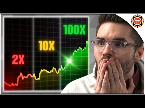 Bitcoin Crashing (10x Opportunity Ahead)