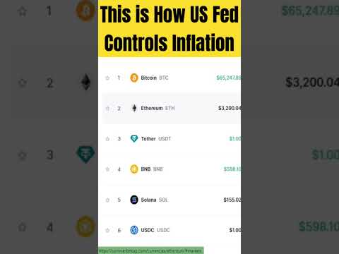 How US FED Controls Inflation | Crypto News in hindi | #indiashorts #shorts