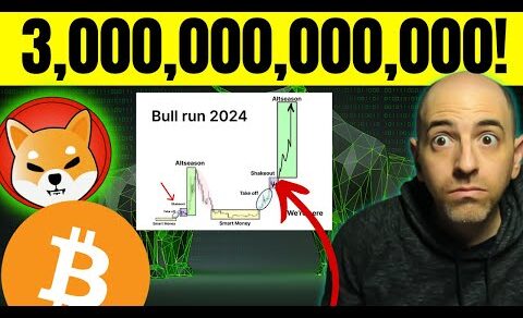 CRYPTO NEWS TODAY! CEO JUST FLIPPED! 3 TRILLION SHIBA INU TO ROBINHOOD? USDT SCANDAL? BITCOIN NEWS