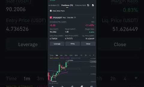 Easy money Futures Crypto Live  #trading #crypto #binance #shorts #futures #livetrading #supersystem