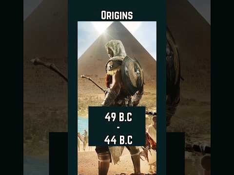 Assassin’s Creed Timeline      431 B.C. – 1868