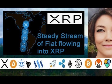 Mati Greenspan bullish on Ripple XRP, Marshall Islands & Steve Tendon, Mongolia Mining