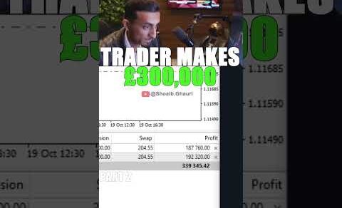 Trader Makes £300k Live 😱 #tradingstrategy #forex #forextrading #daytrading #crypto #shoaibghauri