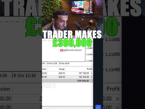 Trader Makes £300k Live 😱 #tradingstrategy #forex #forextrading #daytrading #crypto #shoaibghauri