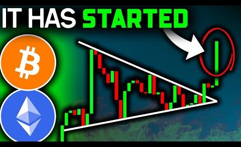 BITCOIN: 20% PUMP INCOMING (Don’t Miss This)!! Bitcoin News Today & Ethereum Price Prediction!