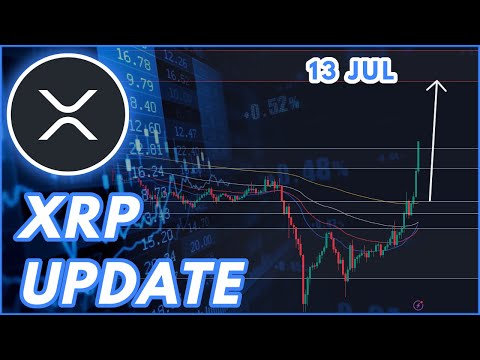 XRP EMERGENCY UPDATE!🚨 | RIPPLE (XRP) PRICE PREDICTION & NEWS 2024!