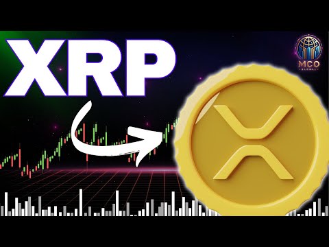 Ripple XRP Price News Today Technical Analysis – Ripple XRP Price Now! Elliott Wave Analysis!