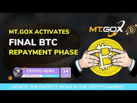 [Crypto News] – Mt.Gox Activates Final BTC Repayment Phase