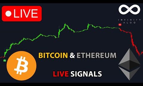 🔴 Live Bitcoin & Ethereum Signals | Free 5m Chart BTC ETH Crypto Trading Analysis & Prediction