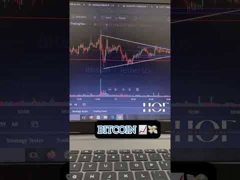 Technical Analysis of Bitcoin Live crypto currency #bitcoin #cryptocurrency #crypto #shorts