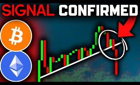 BITCOIN LIQUIDATIONS CONFIRMED (This is Next)!!! Bitcoin News Today & Ethereum Price Prediction!