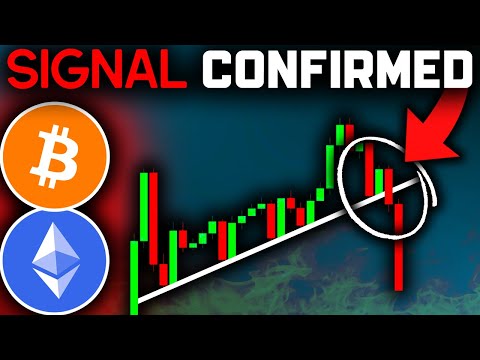 BITCOIN LIQUIDATIONS CONFIRMED (This is Next)!!! Bitcoin News Today & Ethereum Price Prediction!