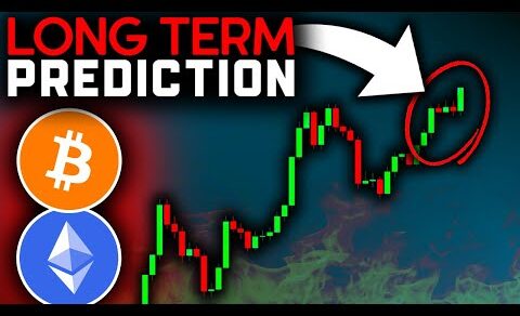 BITCOIN BULL RUN PREDICTION (Price Target)!!! Bitcoin News Today & Ethereum Price Prediction!