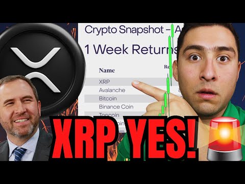 XRP HOLDERS! GRAYSCALE NEWS For RIPPLE – 100M XRP MOVED