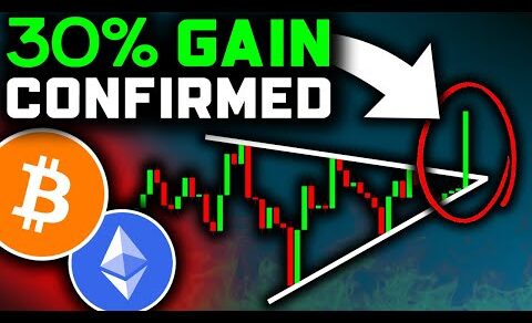 ETHEREUM BREAKOUT TRADE (Profit Secured)!!! Bitcoin News Today & Ethereum Price Prediction!