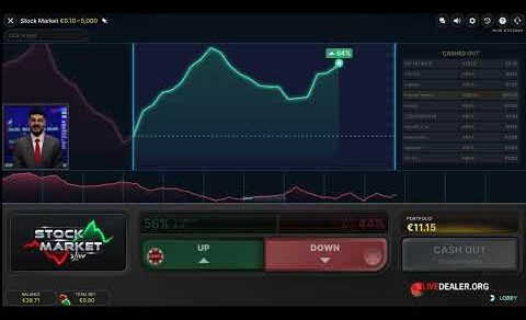 Evolution’s Stock Market Live