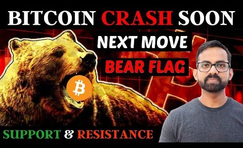 CRYPTO MARKET CRASH – Bitcoin BTC Price Prediction | Crypto News Hindi Today | FOMO update in hindi