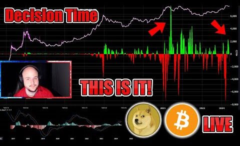 🔴 $2 DOGE? 100K BITCOIN BULLRUN!? ALT SEASON?  SHIBA, XRP, PEPE PUMPING! LUNC, SHIB, DOGE BULLRUN!?