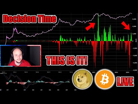 🔴 $2 DOGE? 100K BITCOIN BULLRUN!? ALT SEASON?  SHIBA, XRP, PEPE PUMPING! LUNC, SHIB, DOGE BULLRUN!?