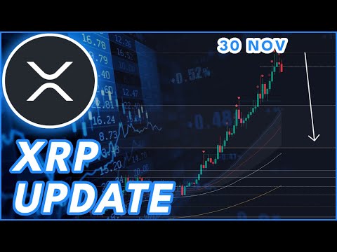 XRP PULLBACK WARNING!🚨 | RIPPLE (XRP) PRICE PREDICTION & NEWS 2024!