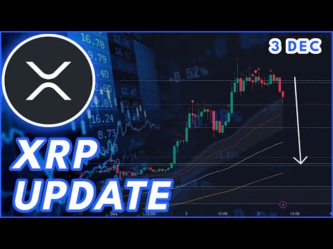 XRP EMERGENCY UPDATE!🚨 | RIPPLE (XRP) PRICE PREDICTION & NEWS 2024!