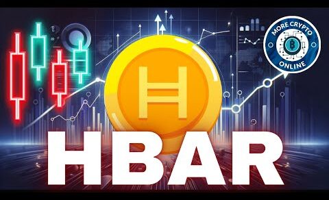 HBAR Hedera Hashgraph Crypto Price News Today – Price Prediction and Technical Analysis!