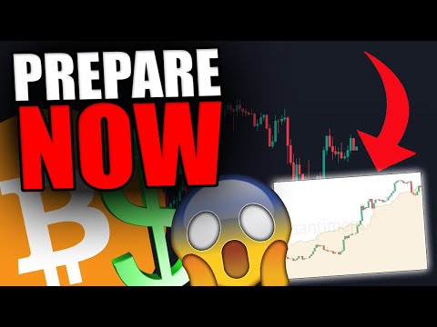 THIS IS THE NEXT MAJOR MOVE FOR BITCOIN, ETHEREUM, SOLANA & CARDANO!