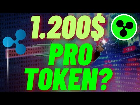 XRP RIPPLE NEWS 1200$ PRO RLUSD ? DAS KANN NICHT SEIN!!!!